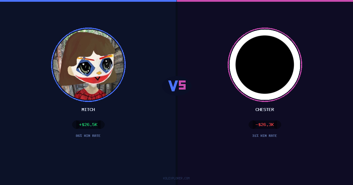 Mitch vs Chester preview