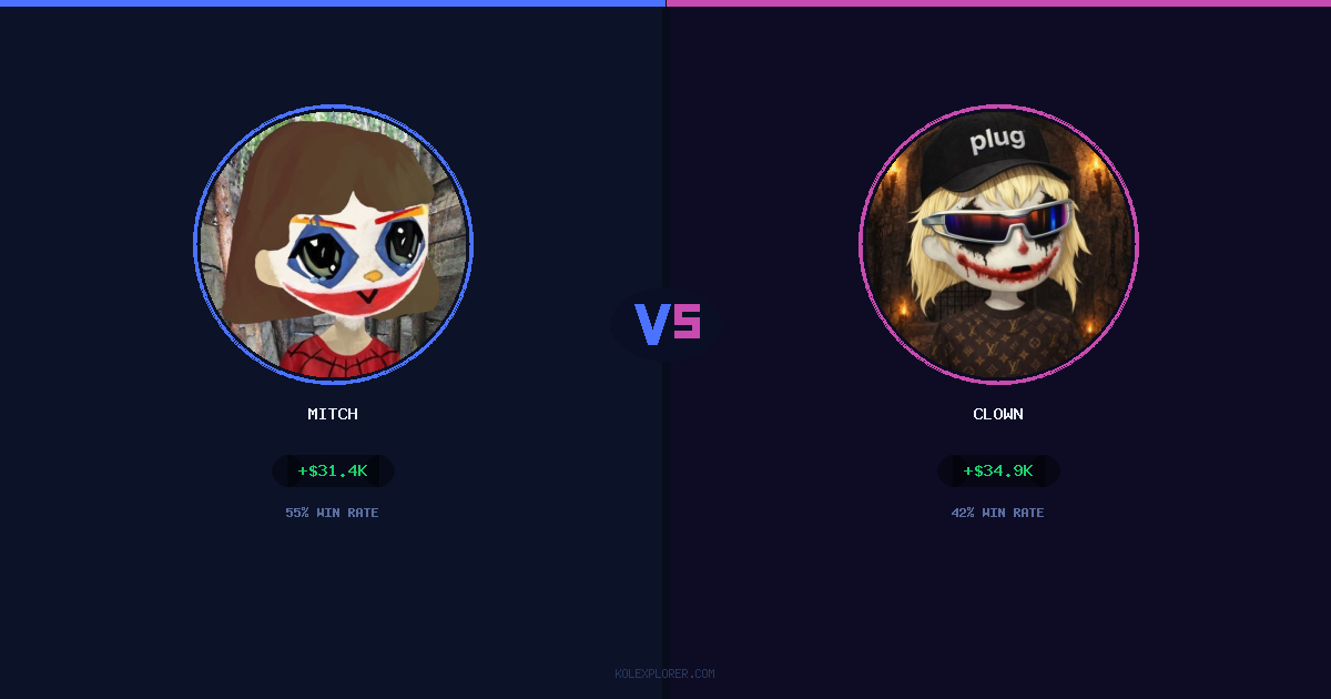 Mitch vs Clown preview