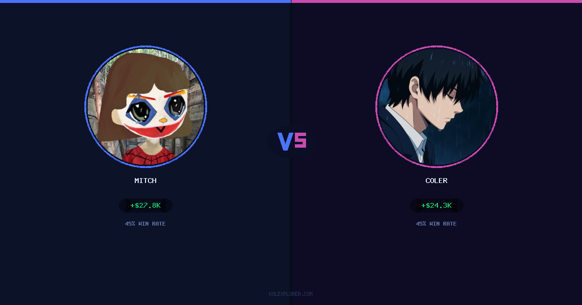 Mitch vs Coler preview
