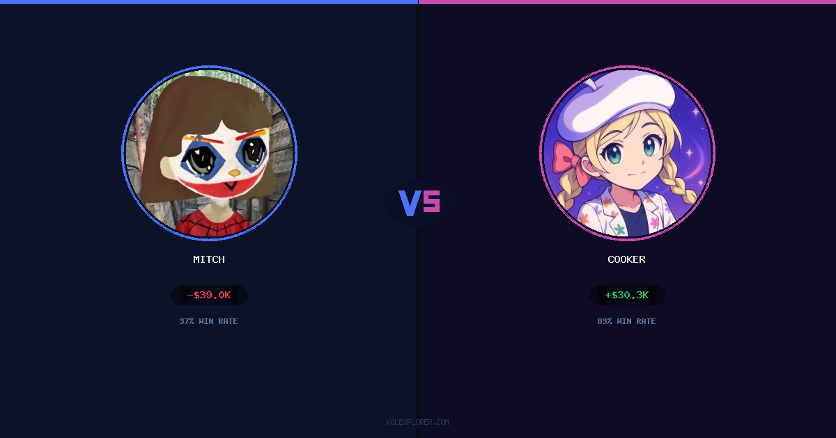 Mitch vs Cooker preview