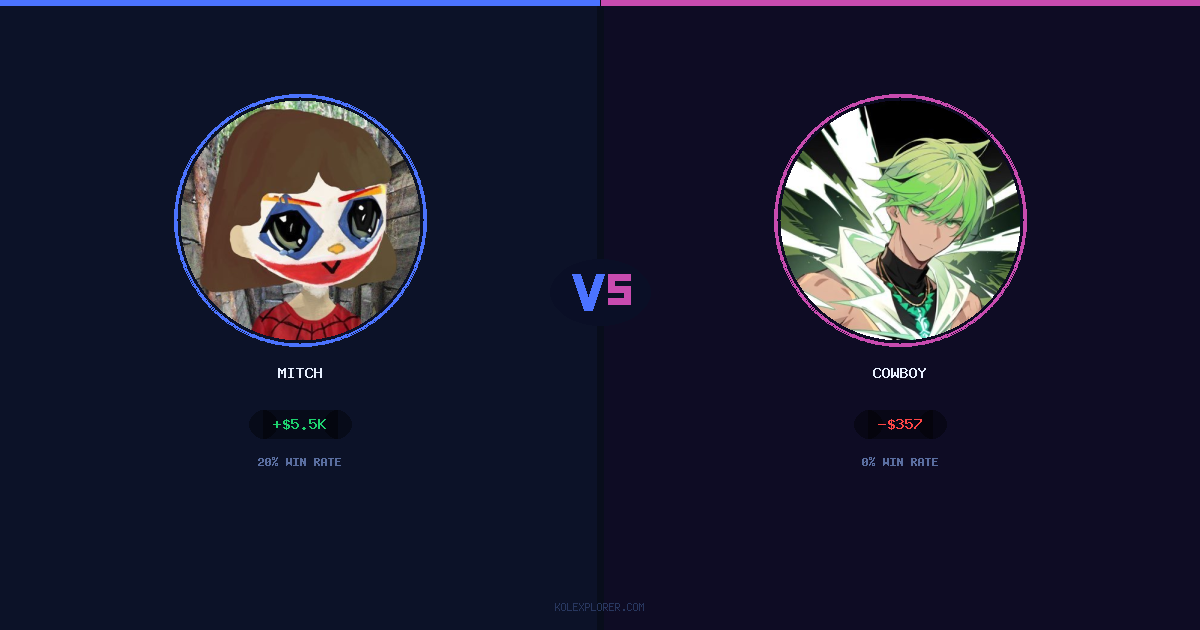 Mitch vs Cowboy preview
