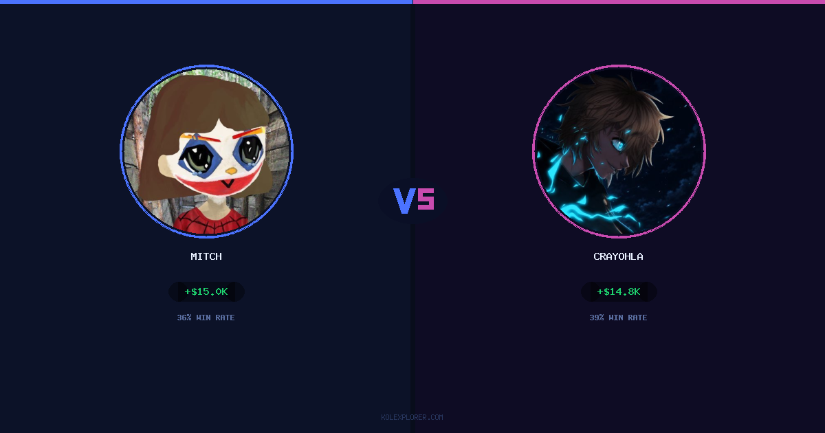 Mitch vs Crayohla preview