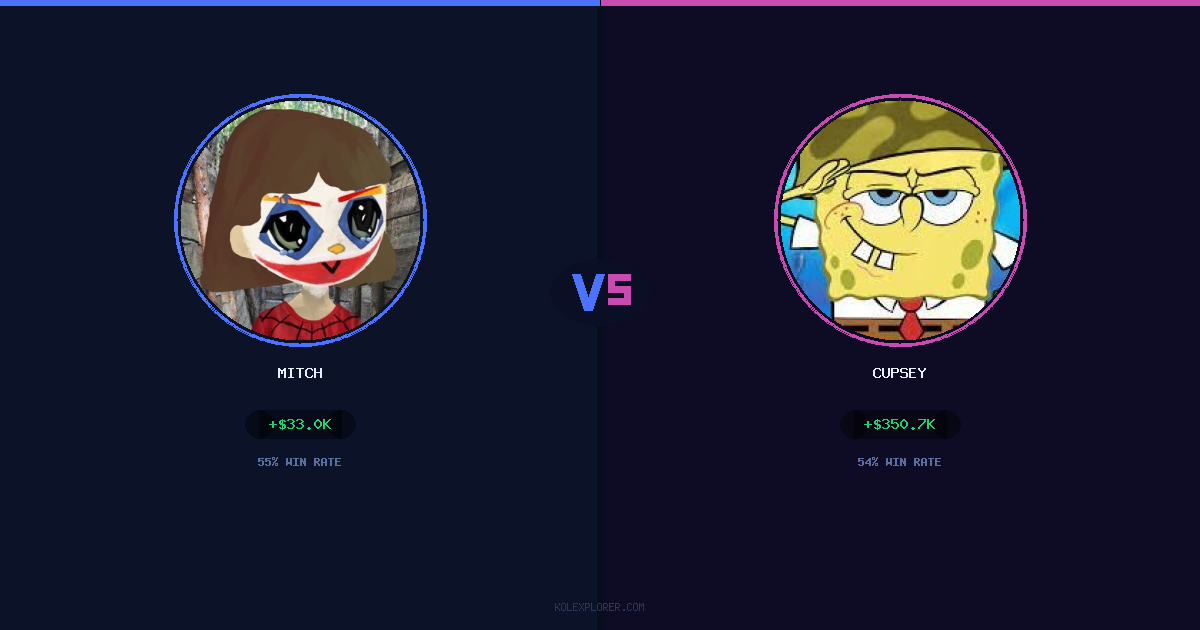 Mitch vs Cupsey preview