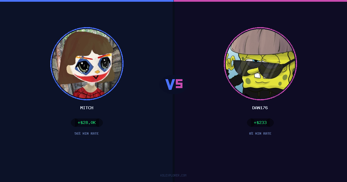 Mitch vs Dan176 preview