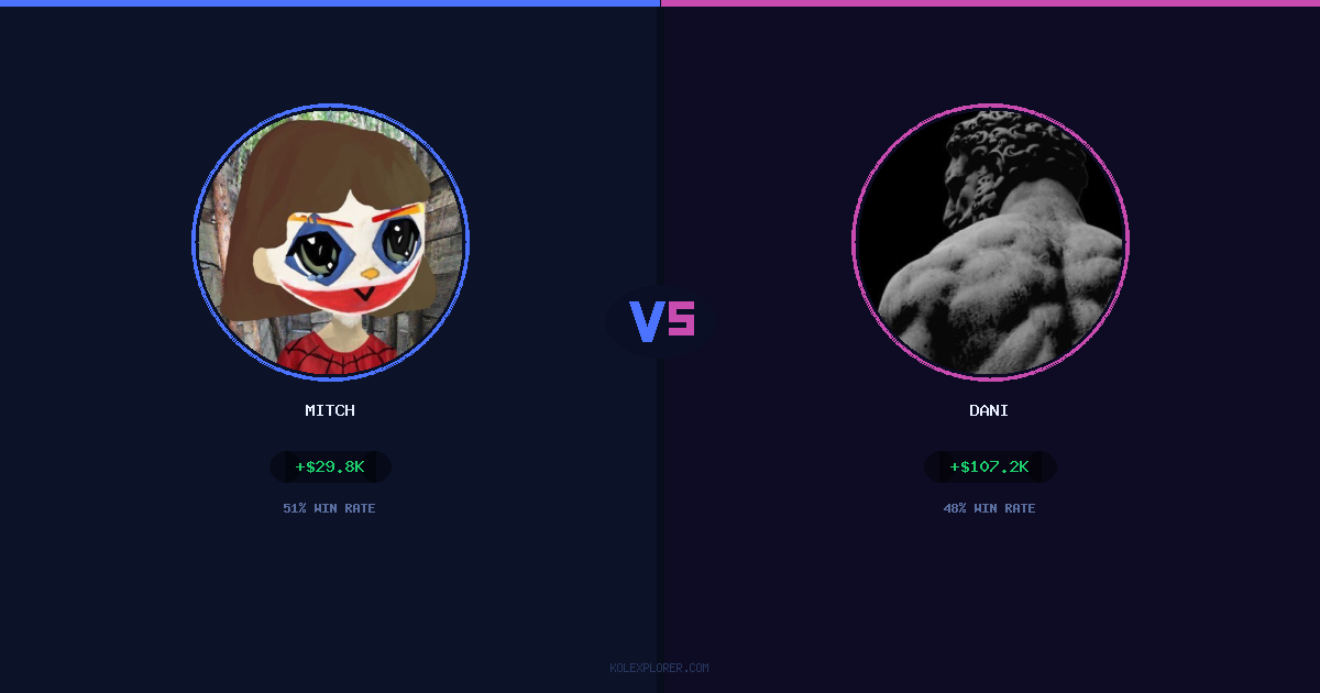 Mitch vs Dani preview