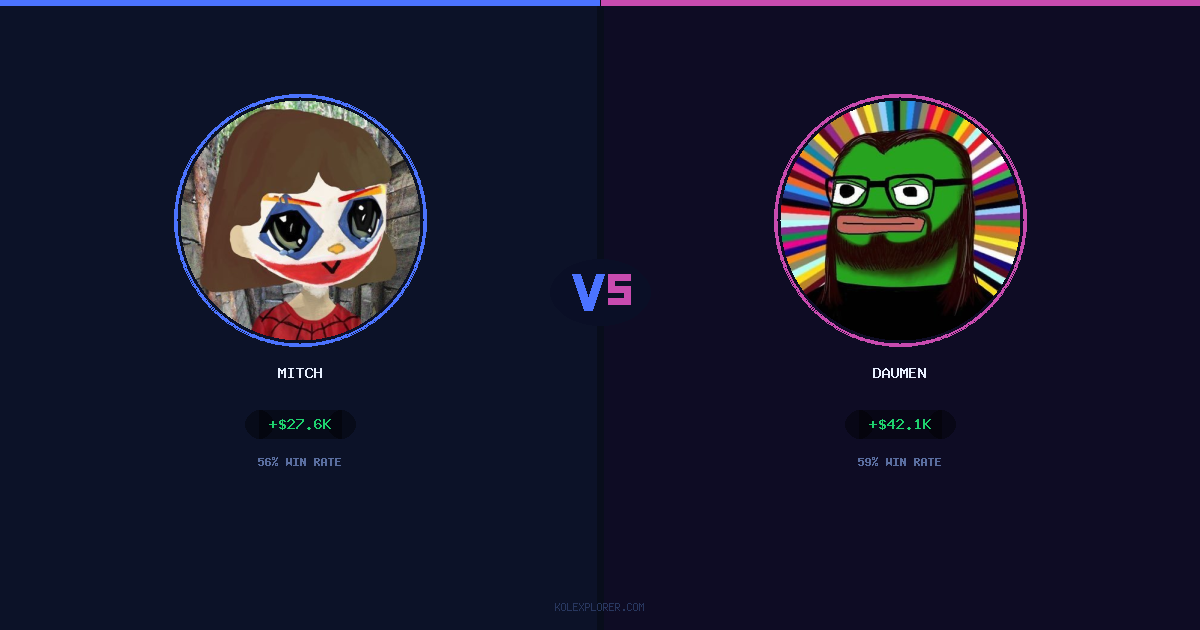 Mitch vs Daumen preview