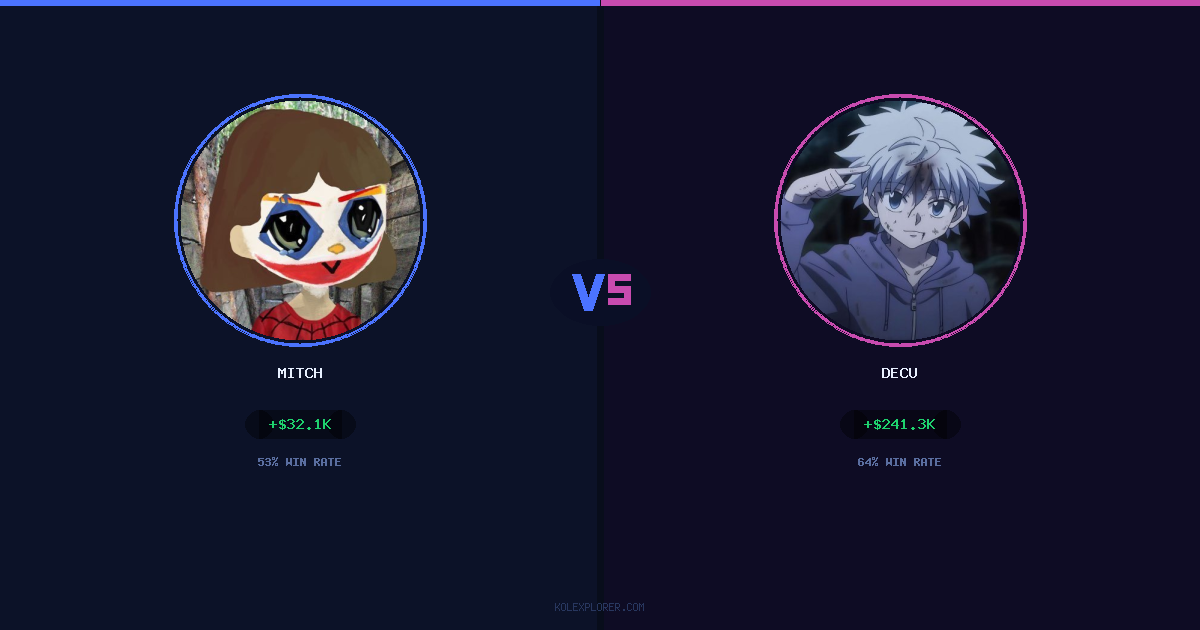 Mitch vs Decu preview
