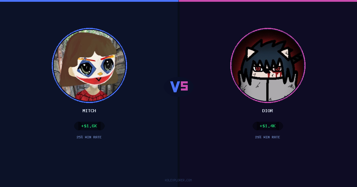 Mitch vs Dior preview