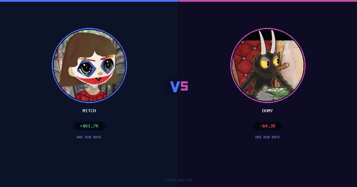 Mitch vs Domy preview
