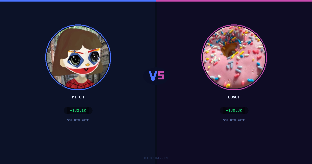 Mitch vs Donut preview