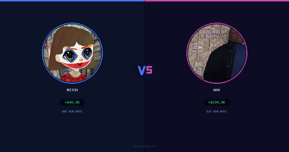 Mitch vs Dov preview