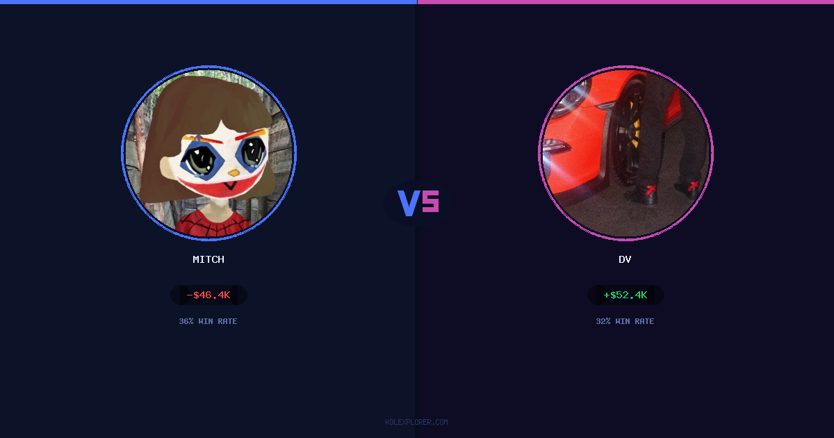 Mitch vs Dv preview