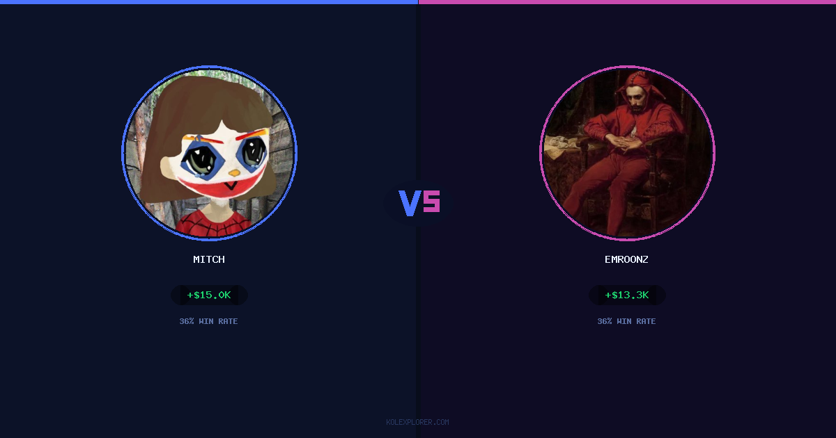 Mitch vs Emroonz preview