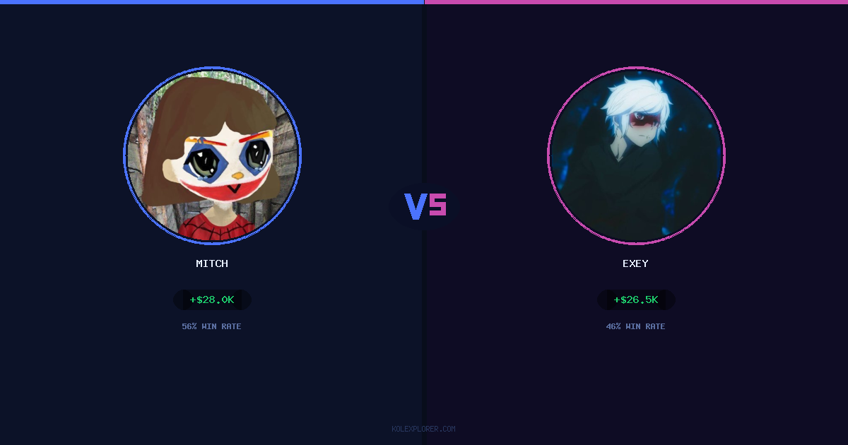 Mitch vs Exey preview