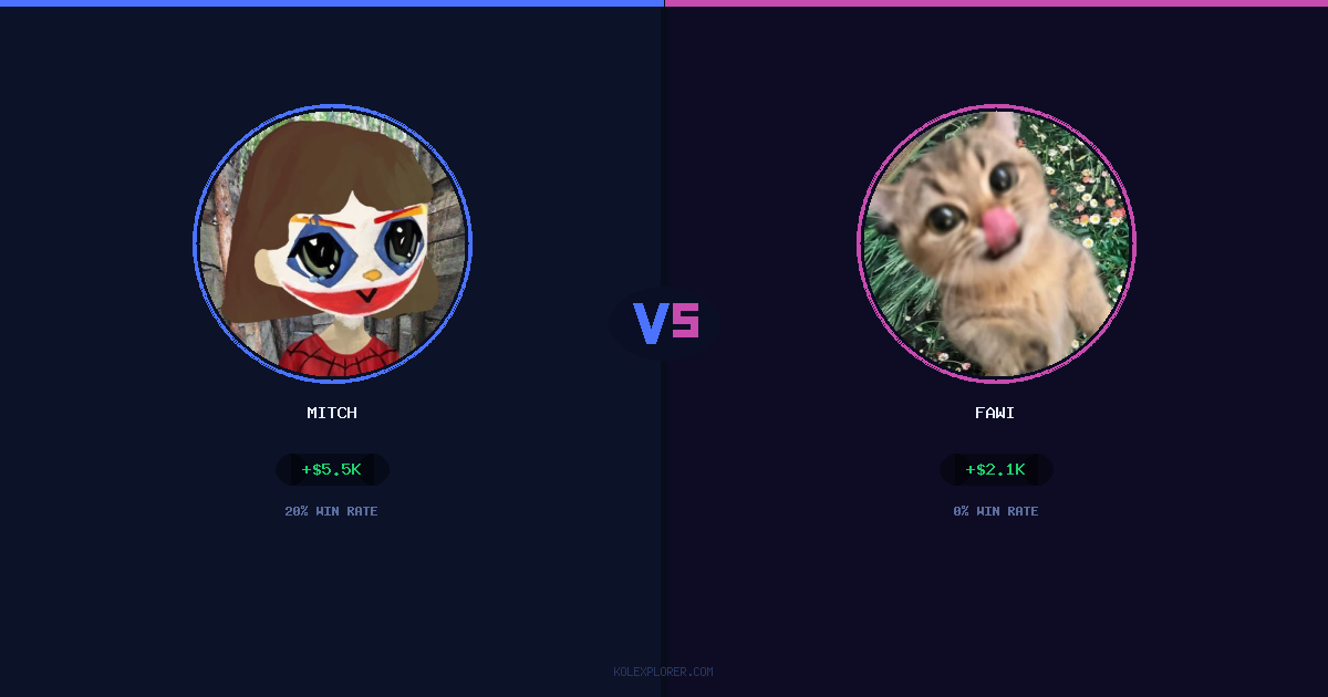 Mitch vs Fawi preview