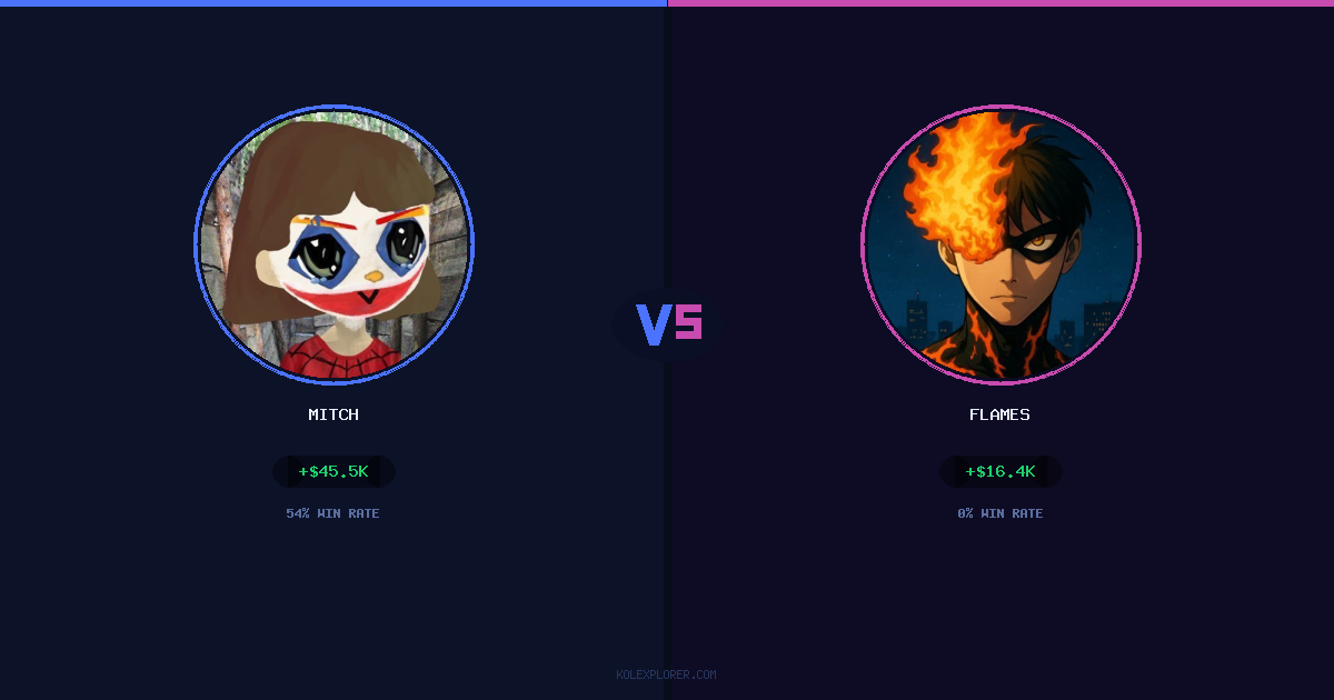 Mitch vs Flames preview