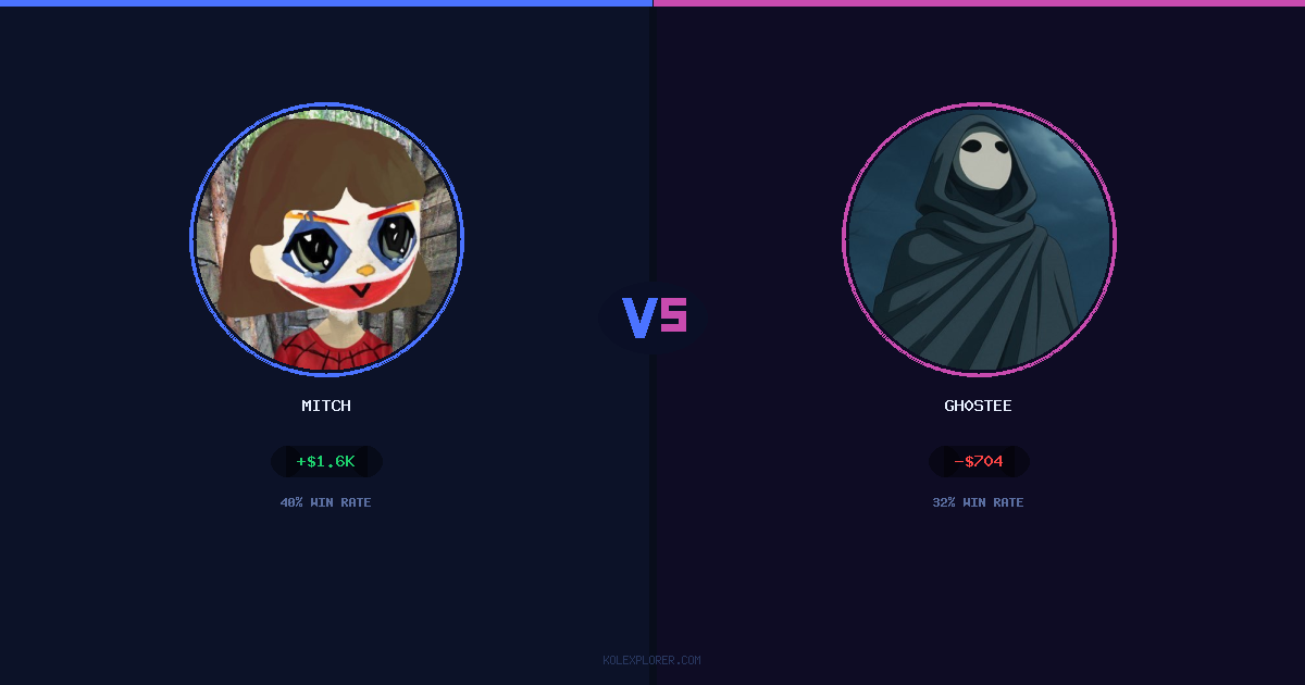 Mitch vs Gh0stee preview