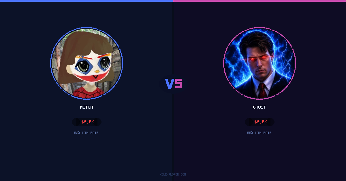 Mitch vs Ghost preview