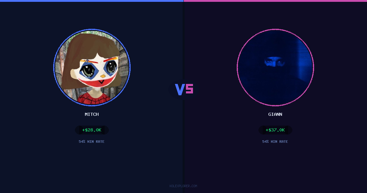 Mitch vs Giann preview