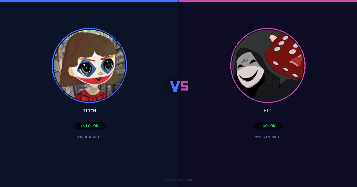 Mitch vs h14 preview