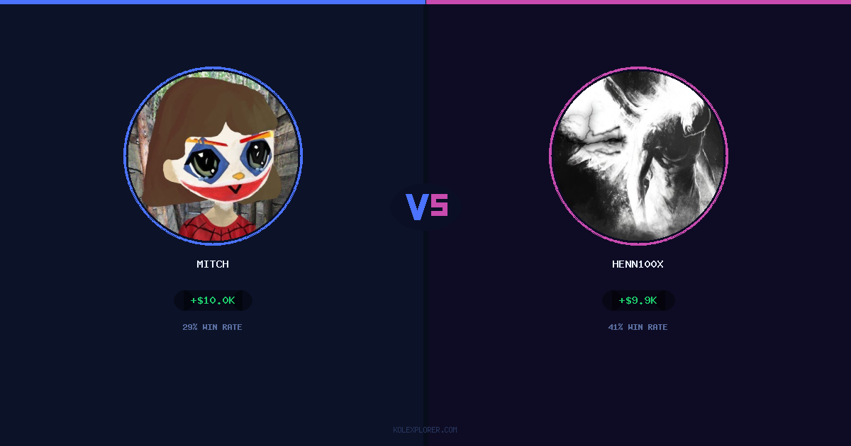 Mitch vs Henn100x preview