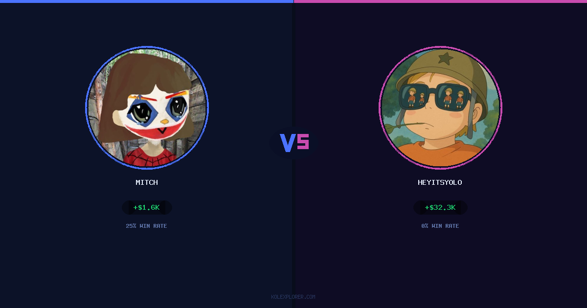 Mitch vs Heyitsyolo preview