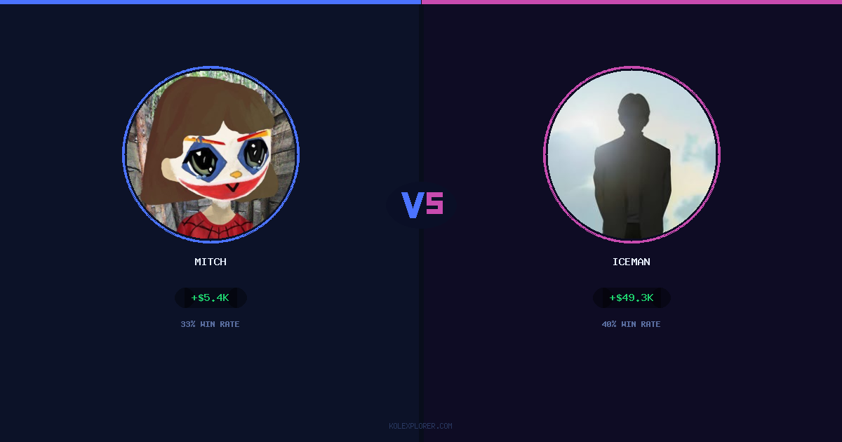 Mitch vs Iceman preview