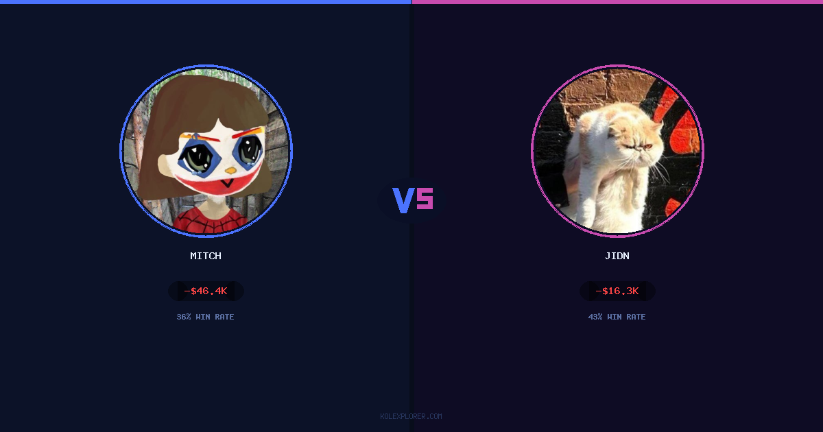 Mitch vs Jidn preview