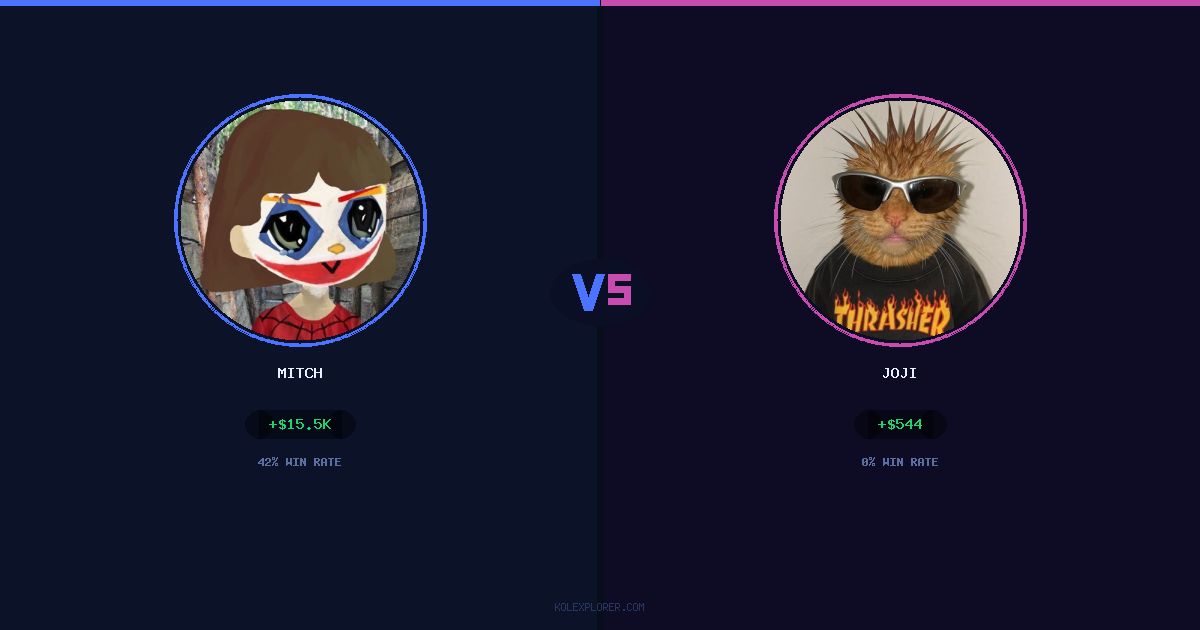 Mitch vs Joji preview