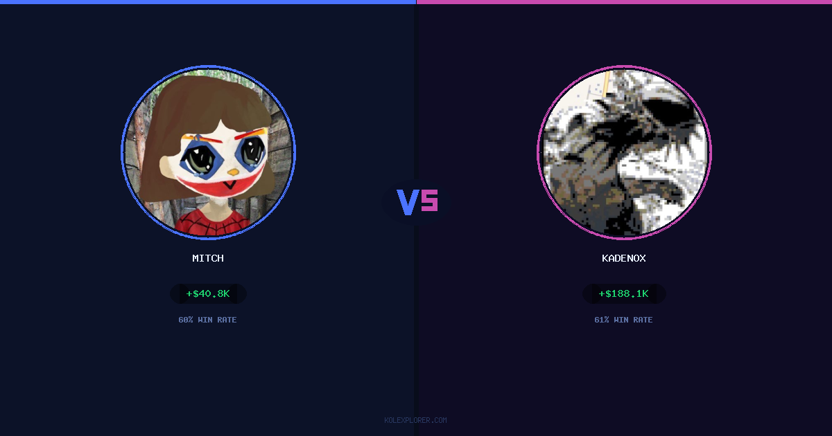 Mitch vs Kadenox preview