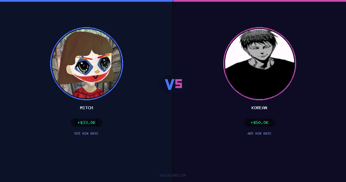 Mitch vs Korean preview