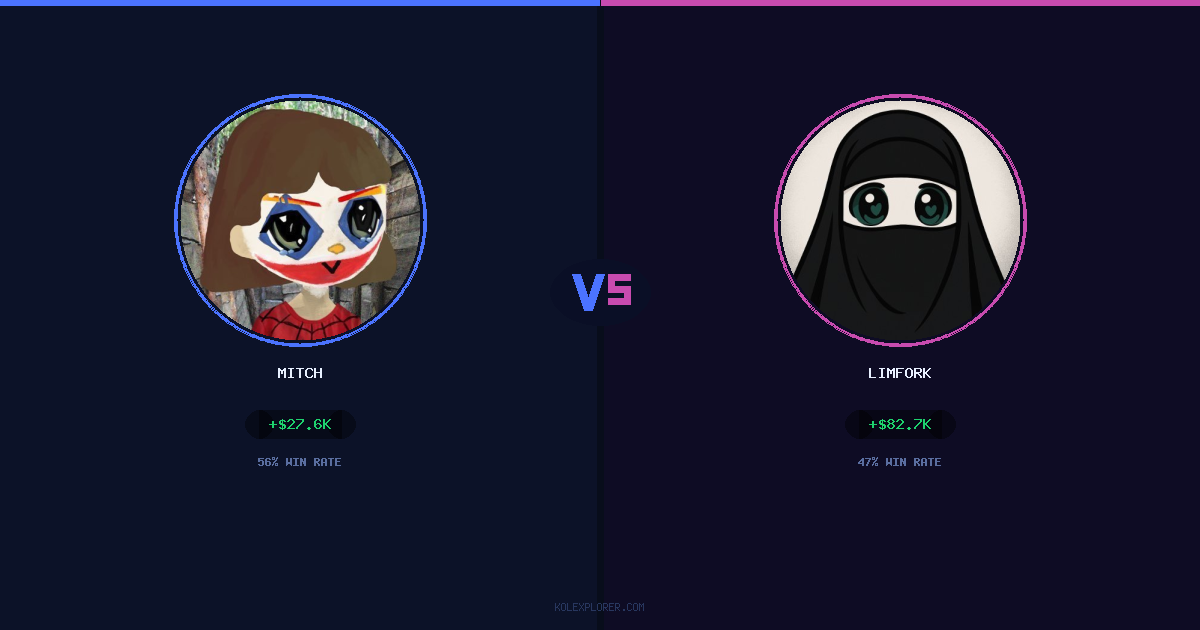 Mitch vs Limfork preview