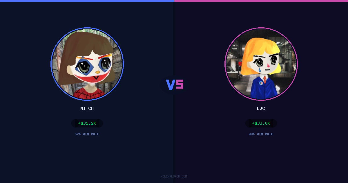 Mitch vs LJC preview