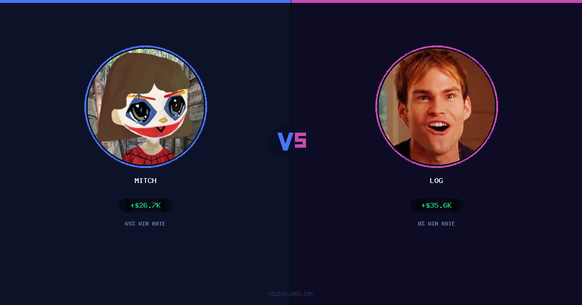 Mitch vs Log preview