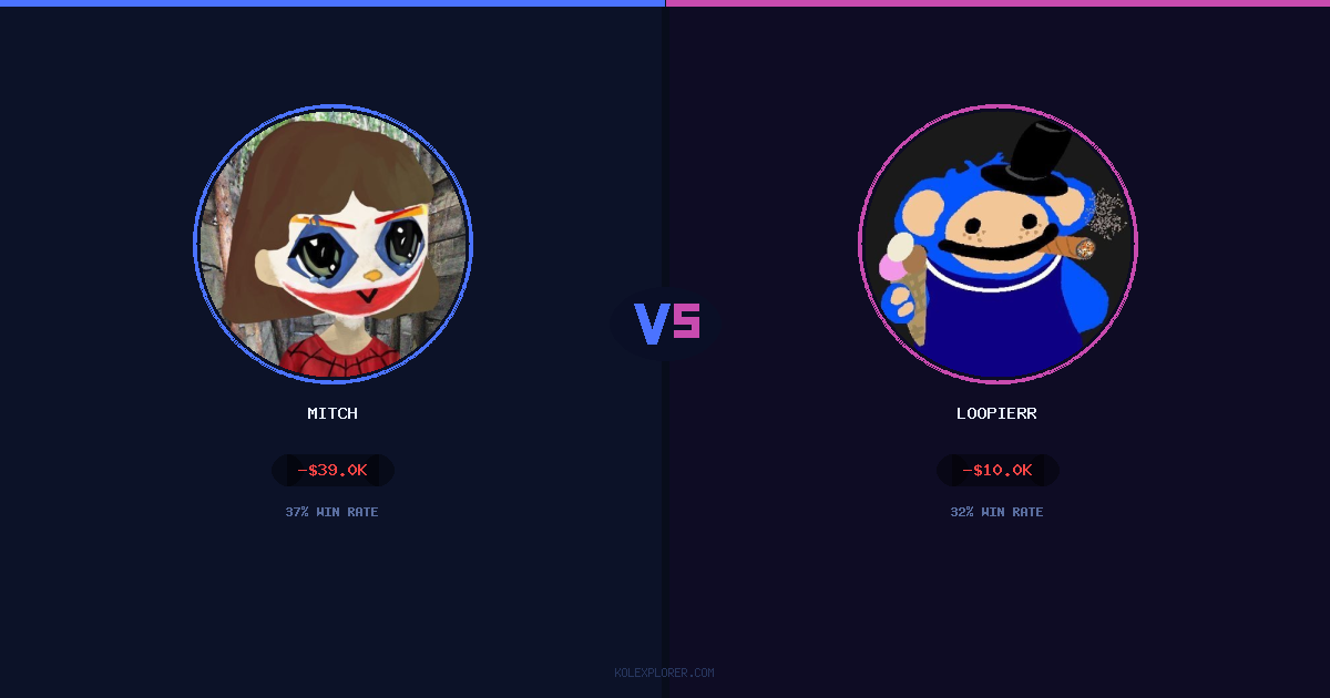 Mitch vs Loopierr preview