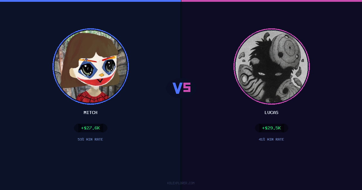 Mitch vs Lucas preview