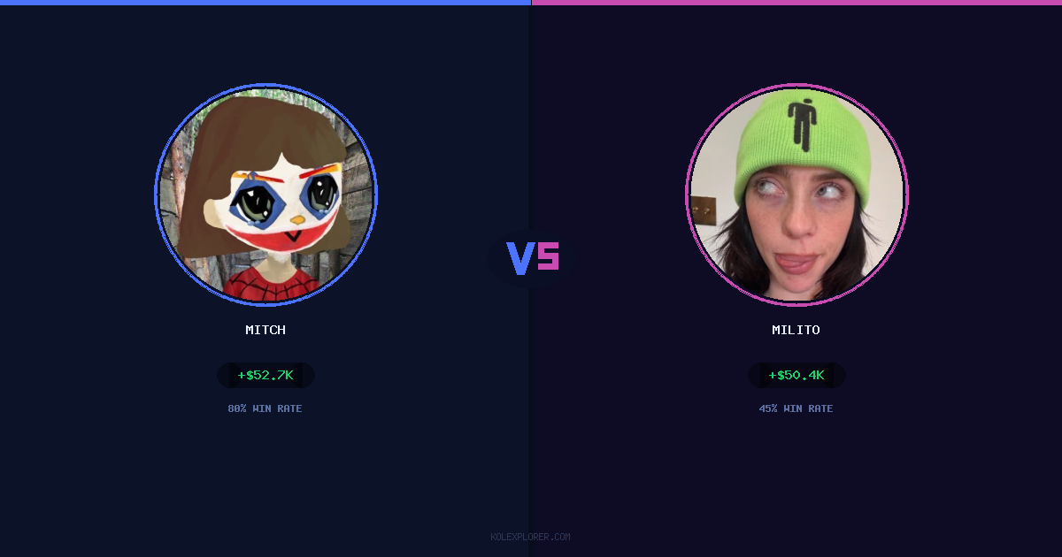 Mitch vs Milito preview