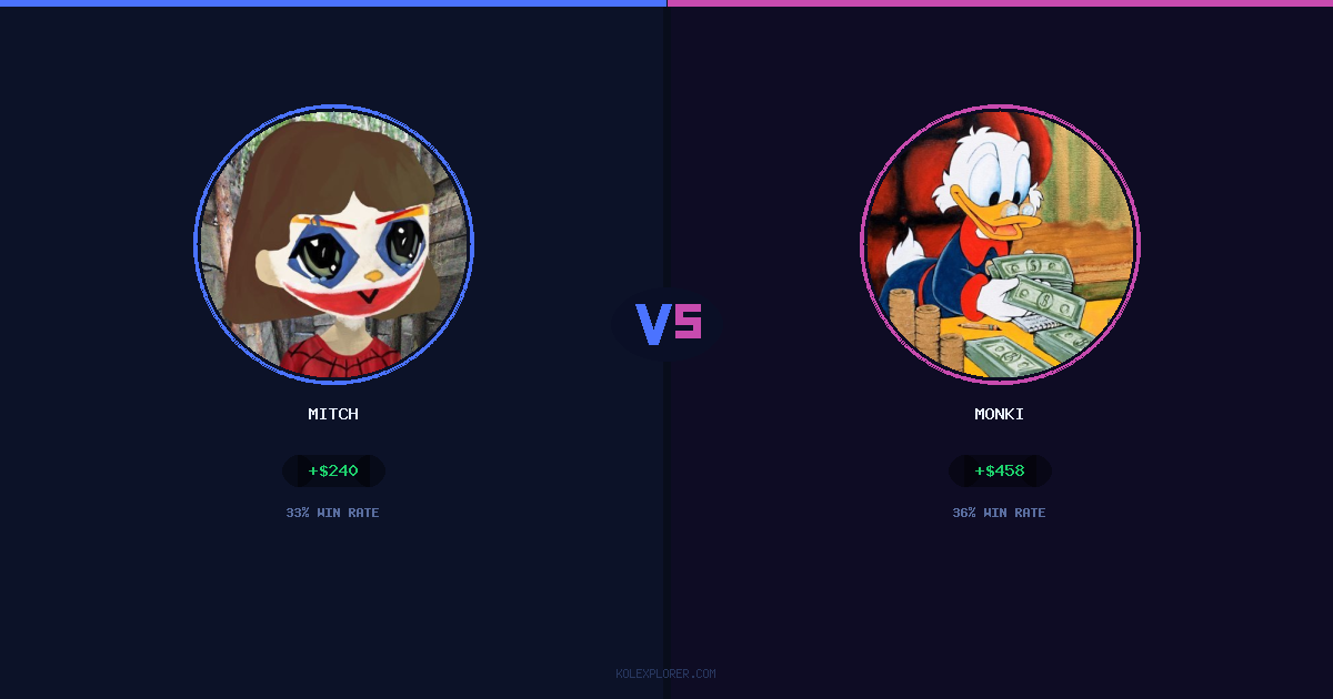Mitch vs Monki preview