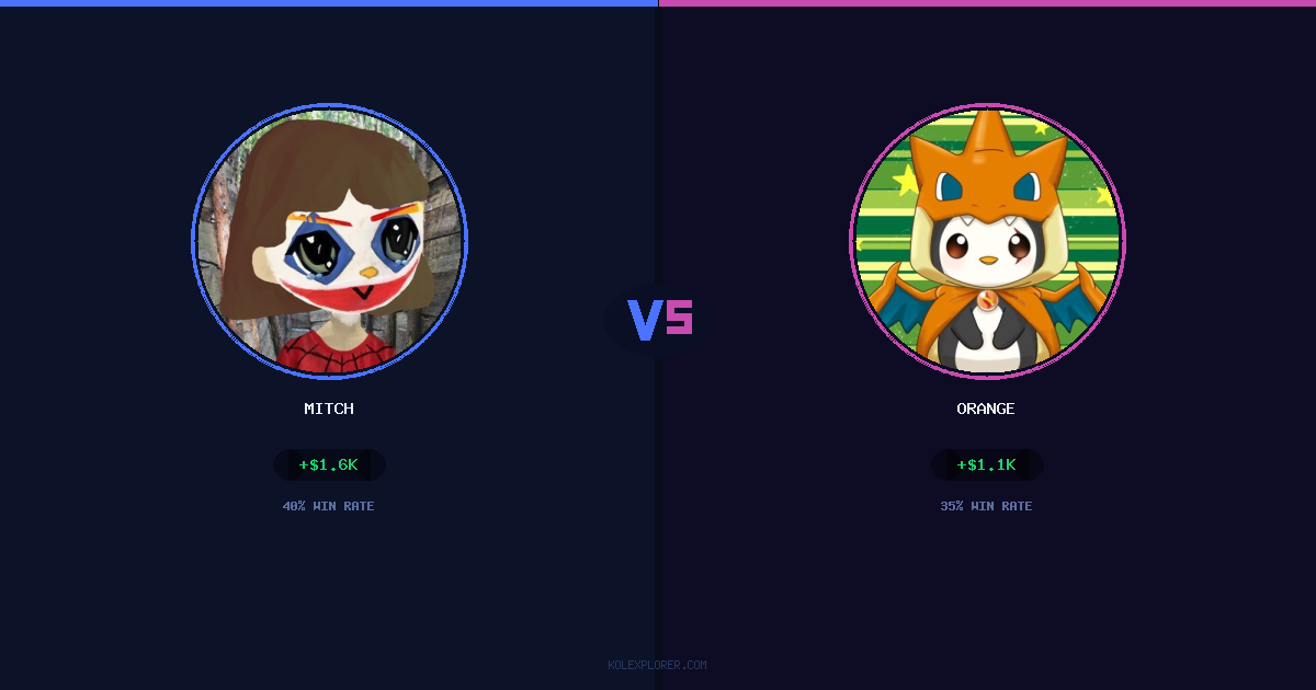 Mitch vs Orange preview