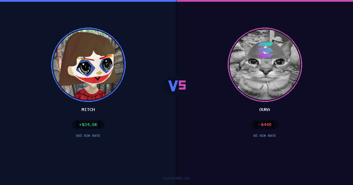Mitch vs Oura preview