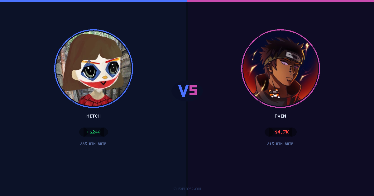 Mitch vs Pain preview