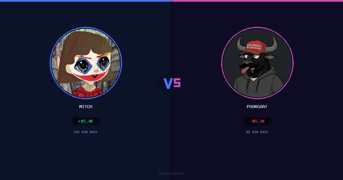 Mitch vs PoorGoat preview