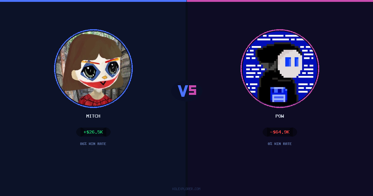 Mitch vs Pow preview