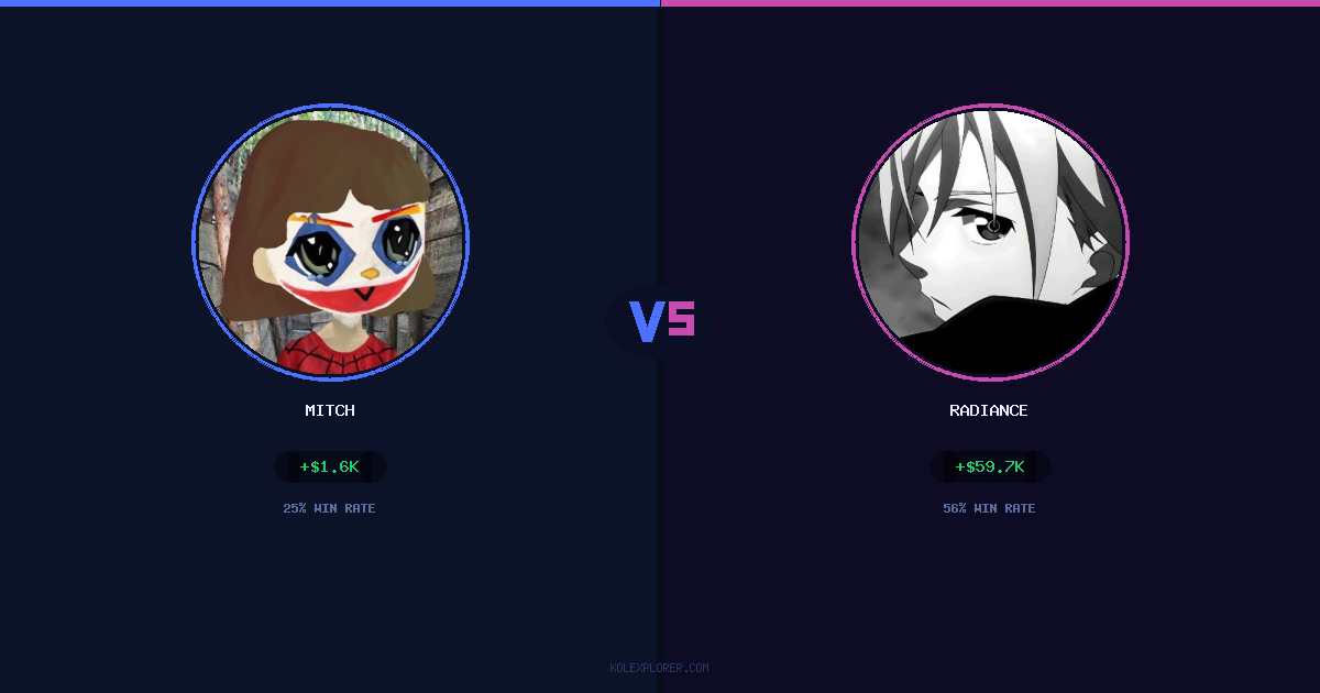 Mitch vs Radiance preview