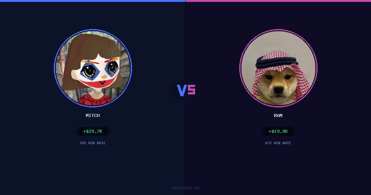 Mitch vs Ram preview