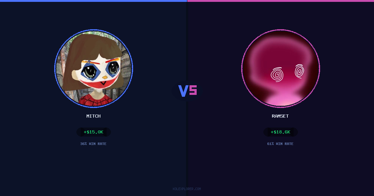 Mitch vs Ramset preview