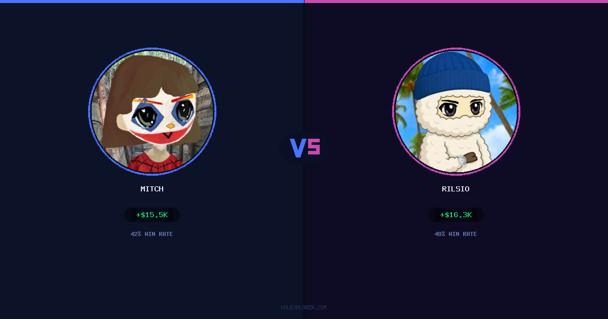 Mitch vs Rilsio preview