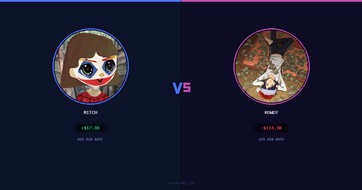 Mitch vs Rowdy preview
