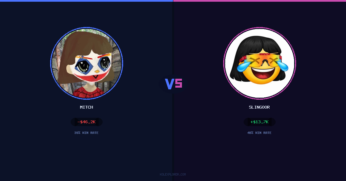 Mitch vs Slingoor preview