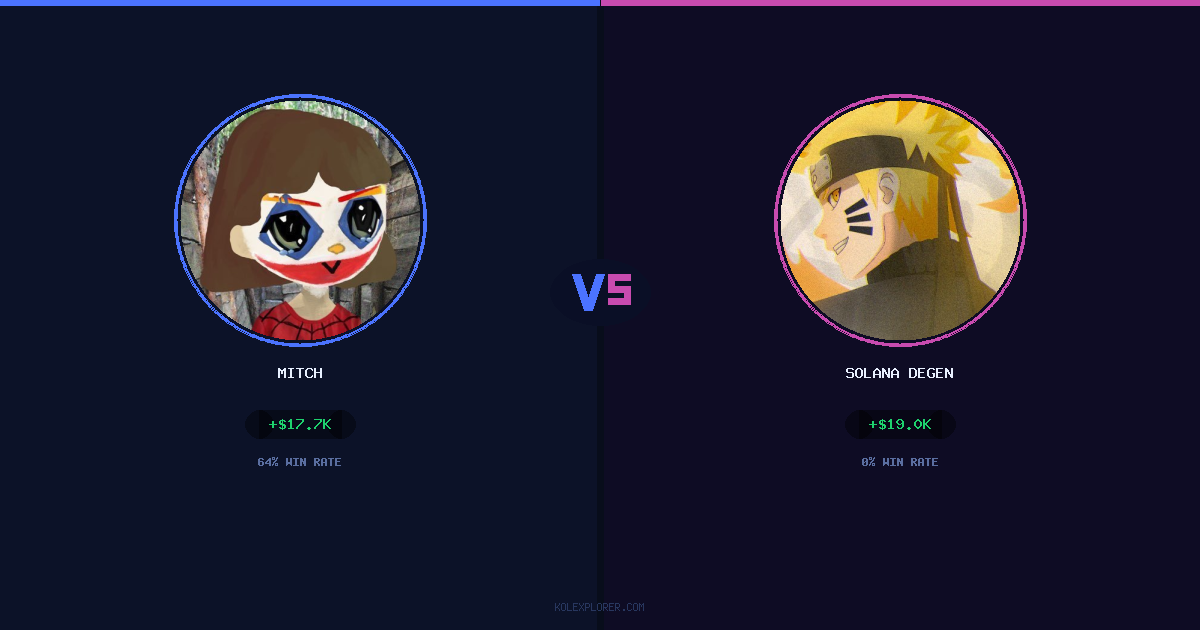 Mitch vs Solana degen preview